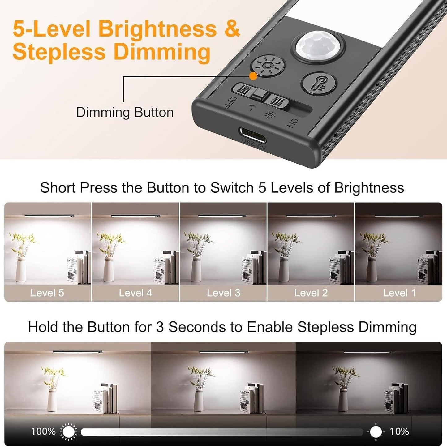Motion Sensor Under Cabinet Lights, 2 Pack