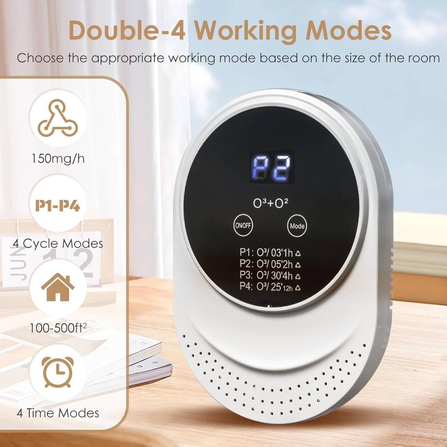 Plug-In Ozone Odor Eliminator, 4 Modes
