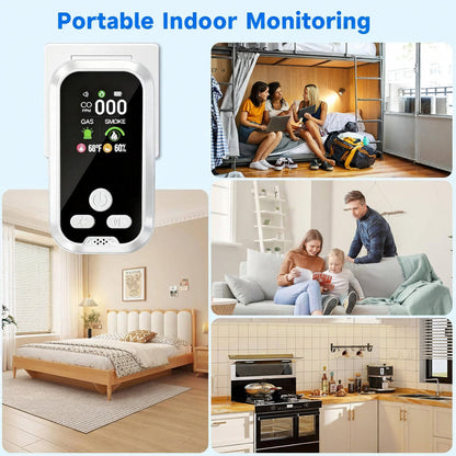 Gas & Smoke Monitor with LCD Display