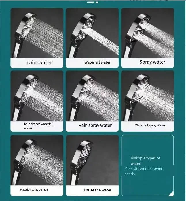 Filtered High Pressure Shower Head, Adjustable Spray