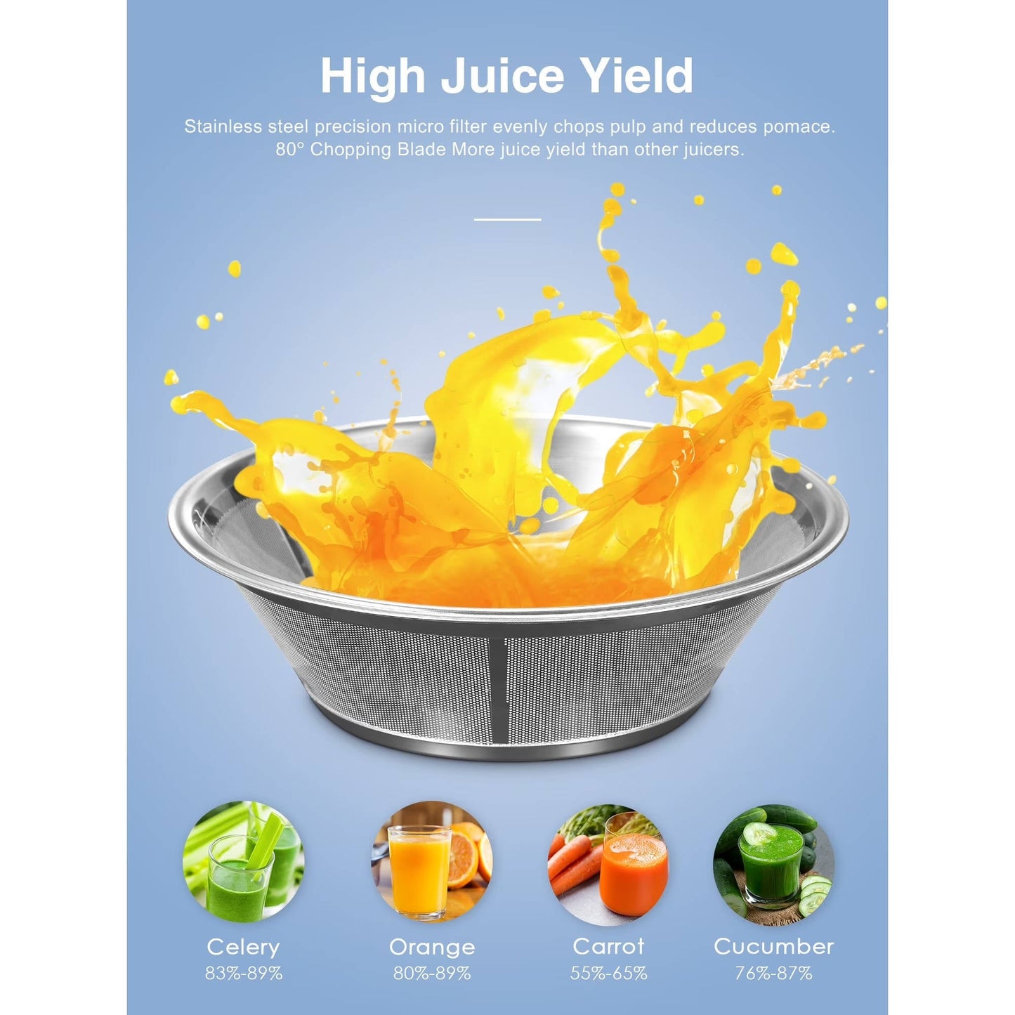 800W Centrifugal Juicer Extractor, Stainless