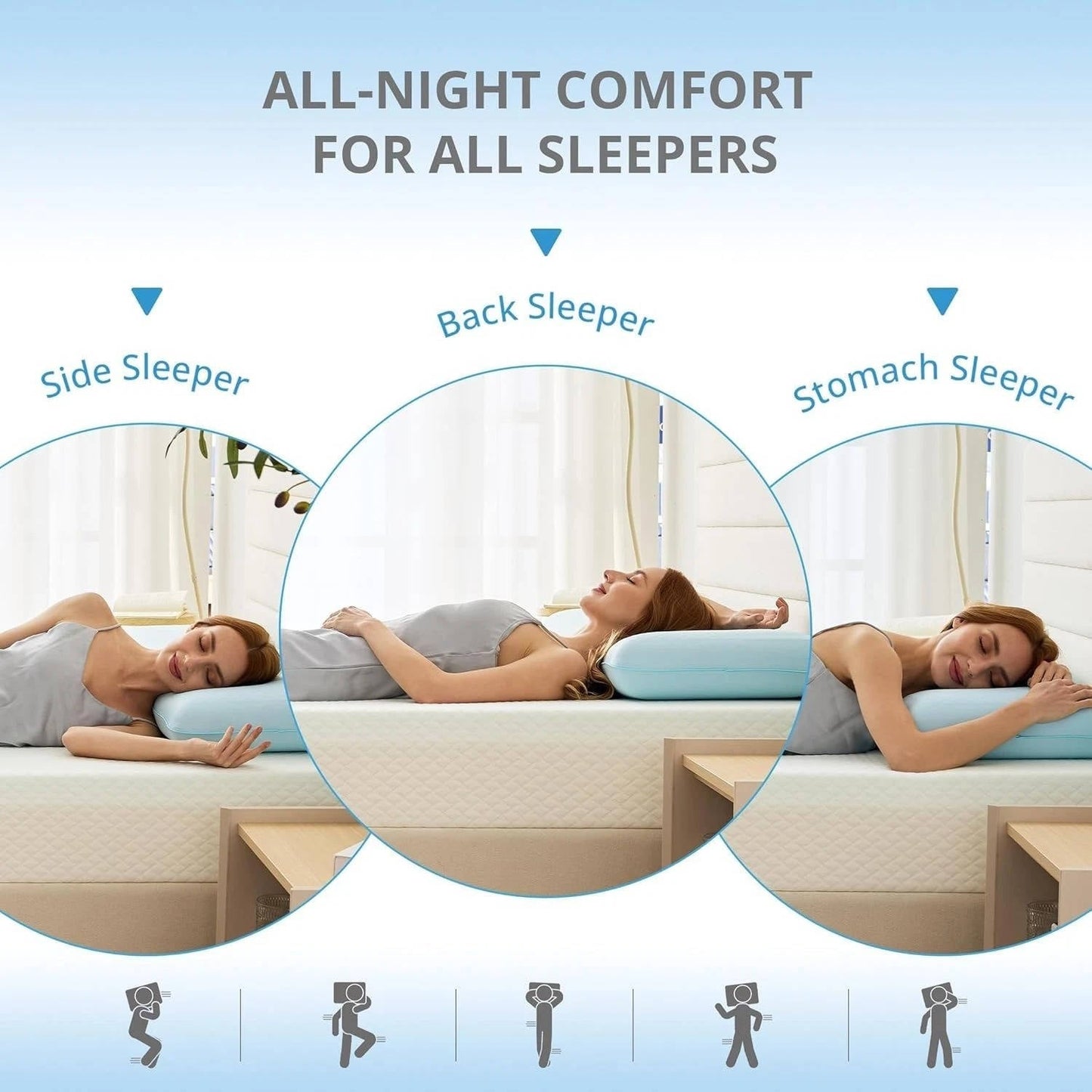 Contoured Gel Memory Foam Cooling Pillow