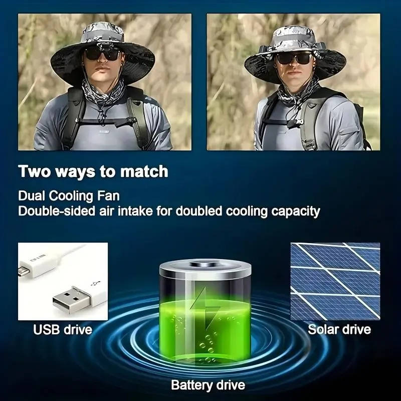Wide Brim Sun Hat with 2 Solar Cooling Fans