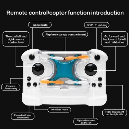 Mini RC Stunt Drone with 360° Flips