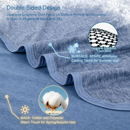 Cool-Touch Weighted Blanket