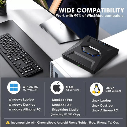Portable USB CD DVD Drive with SD Card Hub