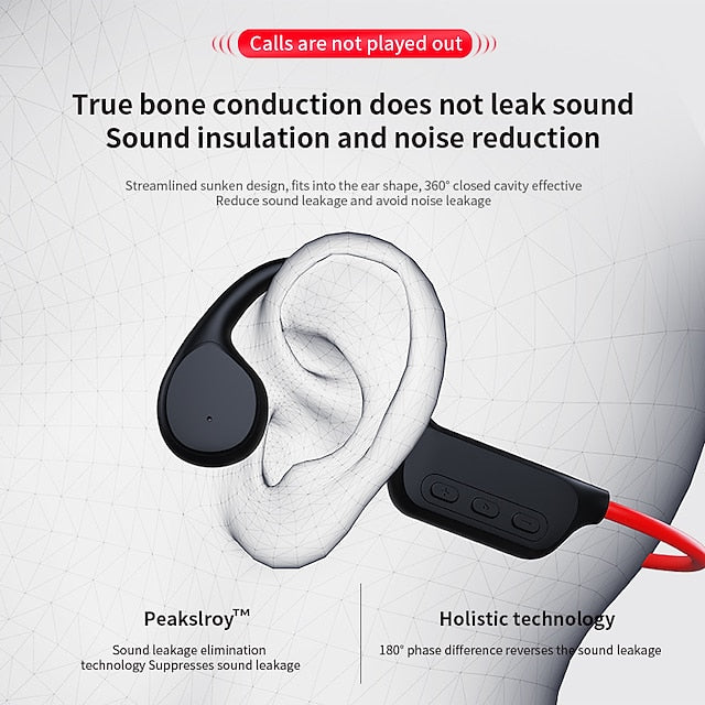 Bone Conduction Swimming Headphones, 32GB