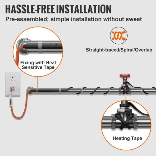 Self-Regulating Pipe Heat Cable