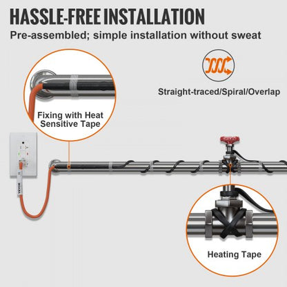 Self-Regulating Pipe Heat Cable