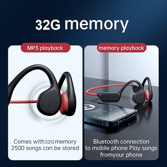 Bone Conduction Swimming Headphones, 32GB