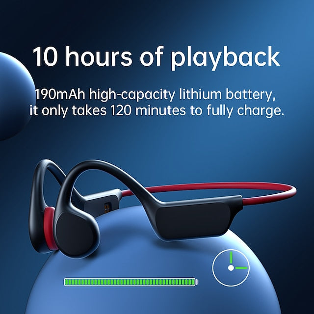 Bone Conduction Swimming Headphones, 32GB