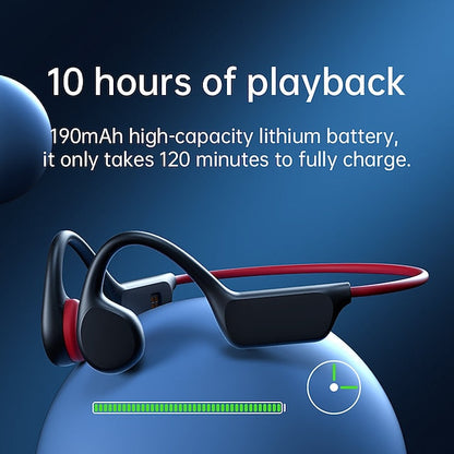 Bone Conduction Swimming Headphones, 32GB