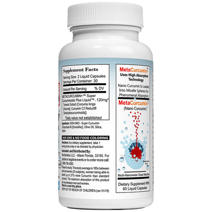 MetaCurcumin 277x: 10x SIRT6 Boost, No Pepper