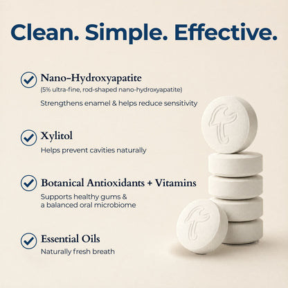 Fluoride Cool Mint Toothpaste Tablets — 4 Months